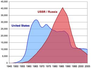 Миф о Сталине: разоблачение фальсификаций