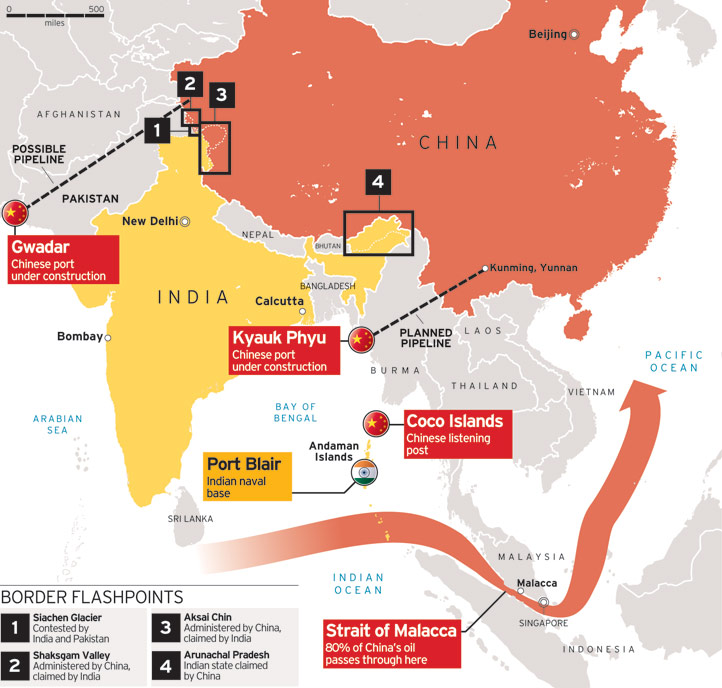 THEN AND NOW The war we lostINDIA VS CHINA 1962