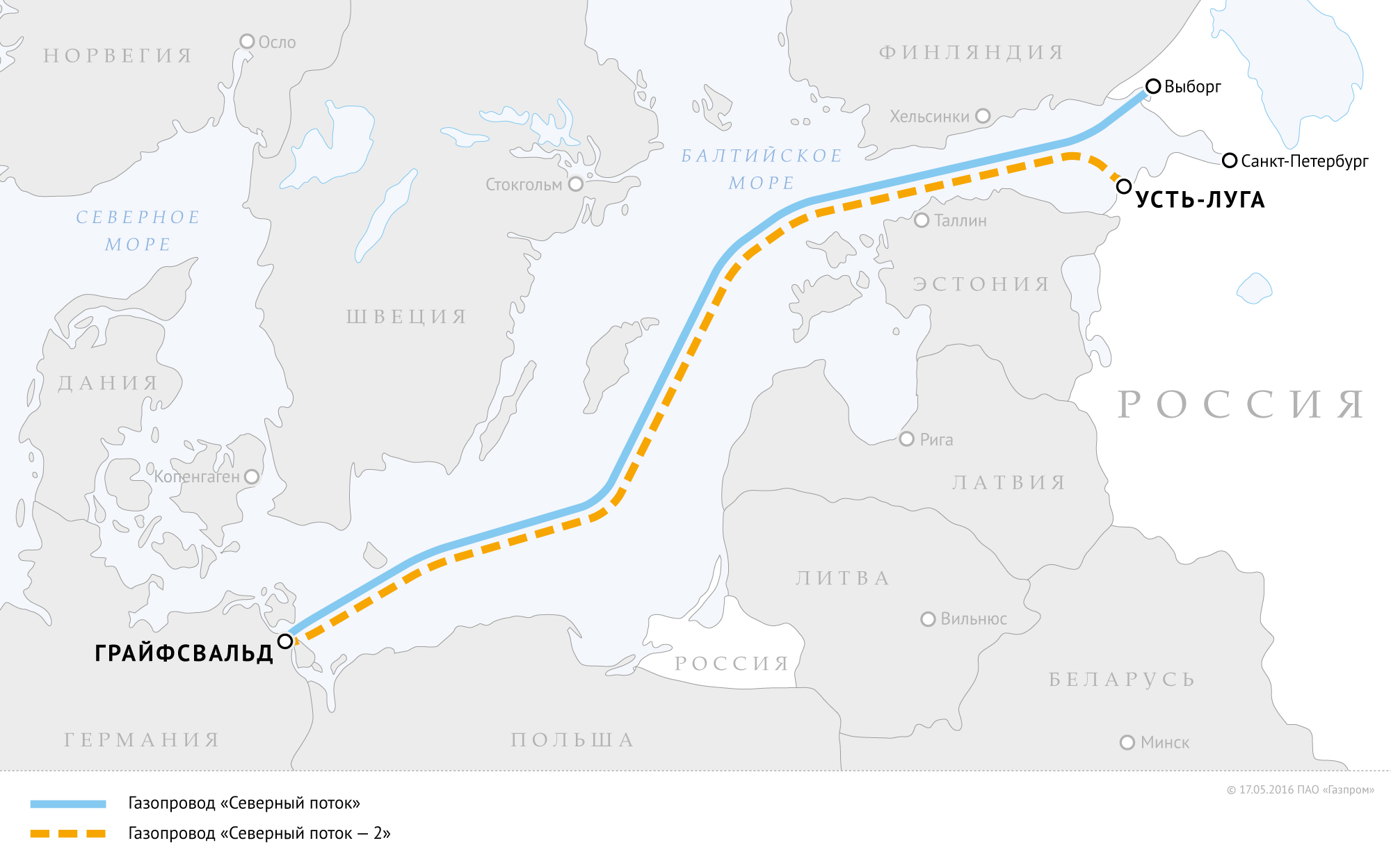 «Турецкий поток» сделает украинскую энергетику недееспособной