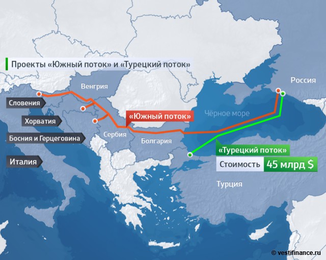 «Турецкий поток» сделает украинскую энергетику недееспособной