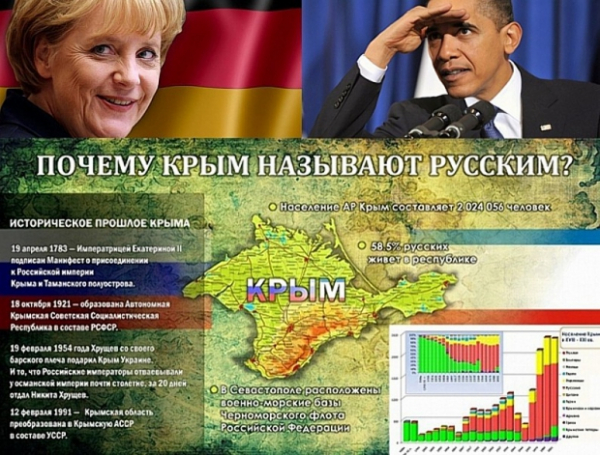 Russland annektierte Russische Krim und Sewastopol?