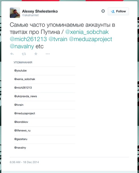 http://politrussia.com/upload/iblock/61f/61f7d4e61a4f99deb66396c41a05d639.jpg