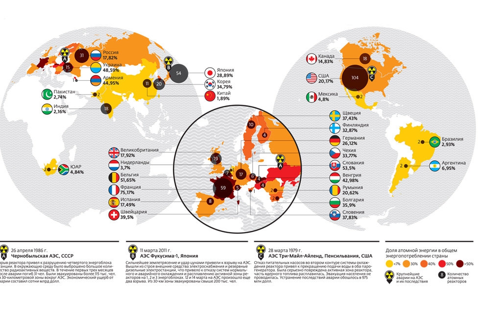 Сколько в мире атомных. Ядерная Энергетика в мире статистика. Страны Лидеры атомной энергетики на карте.