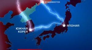 "Россети" начали реализацию проекта Азиатского энергетического суперкольца
