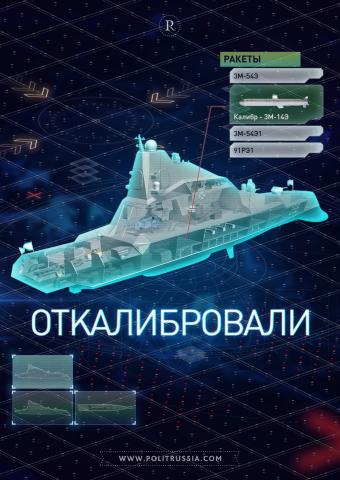 "Откалиброванные" корабли проекта 22800 - головная боль врагов России