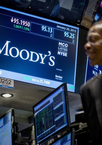 Moody’s начал кошмарить Турцию 